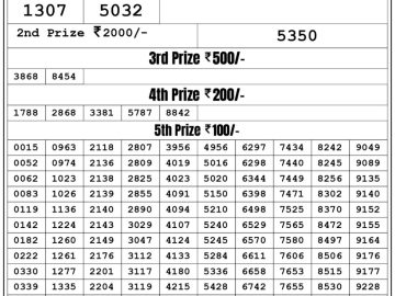 Lottery Result Today June 13, 2023