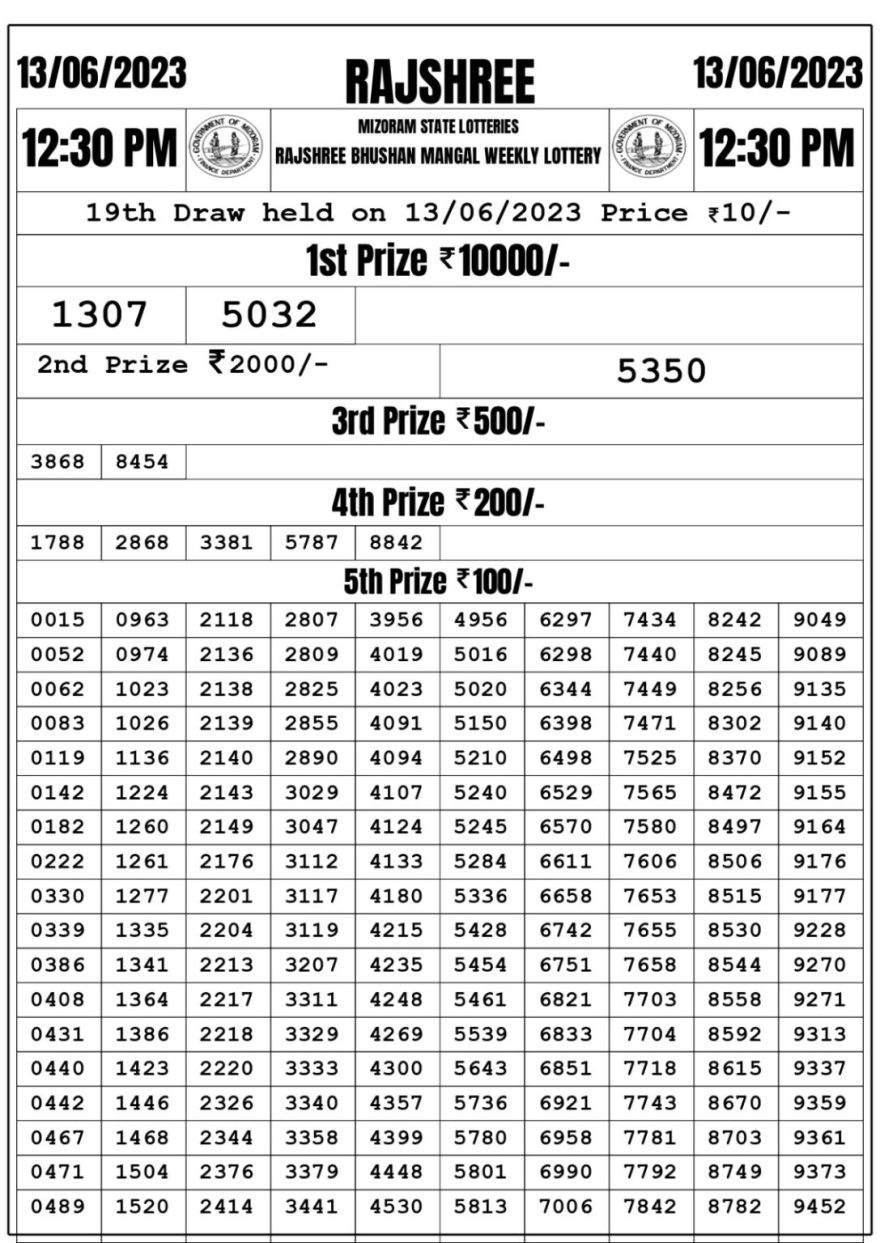 Lottery Result Today June 13, 2023