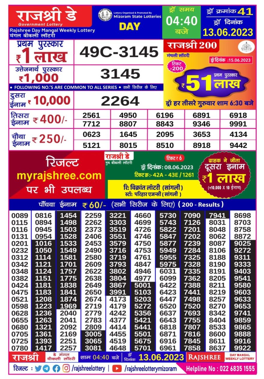 Lottery Result Today June 13, 2023