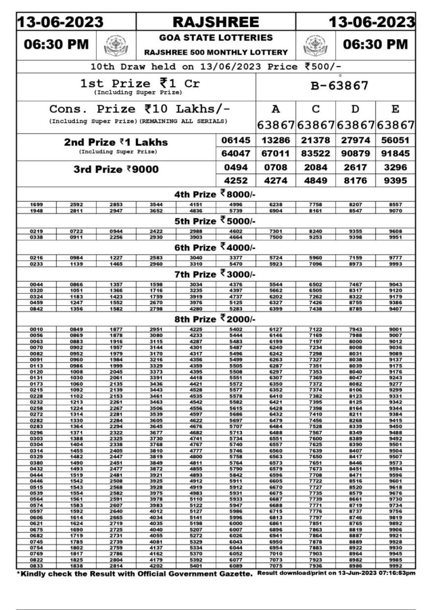 Lottery Result Today June 13, 2023