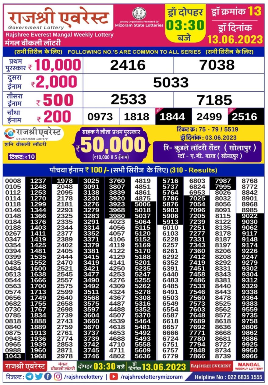 Lottery Result Today June 13, 2023