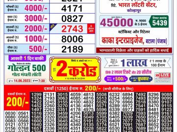 Lottery Result Today June 13, 2023