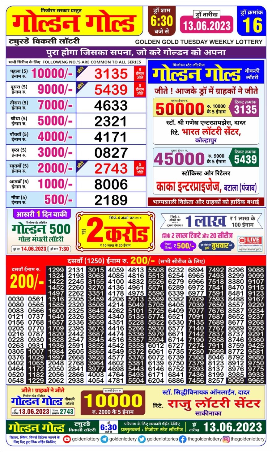 Lottery Result Today June 13, 2023