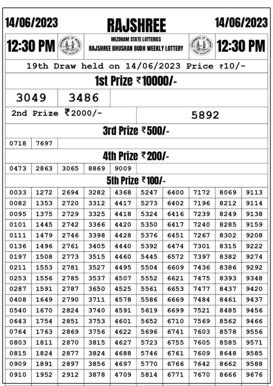 Lottery Result Today June 14, 2023