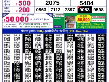 Lottery Result Today June 14, 2023