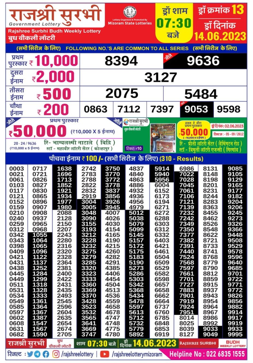 Lottery Result Today June 14, 2023