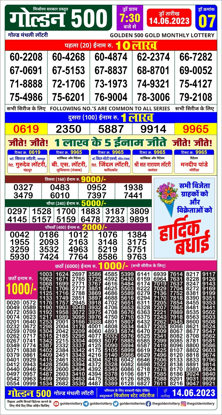 Lottery Result Today June 14, 2023