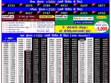 Lottery Result Today June 14, 2023