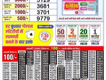 Lottery Result Today June 14, 2023