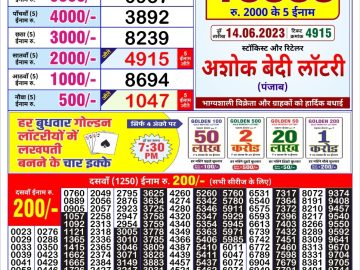 Lottery Result Today June 14, 2023