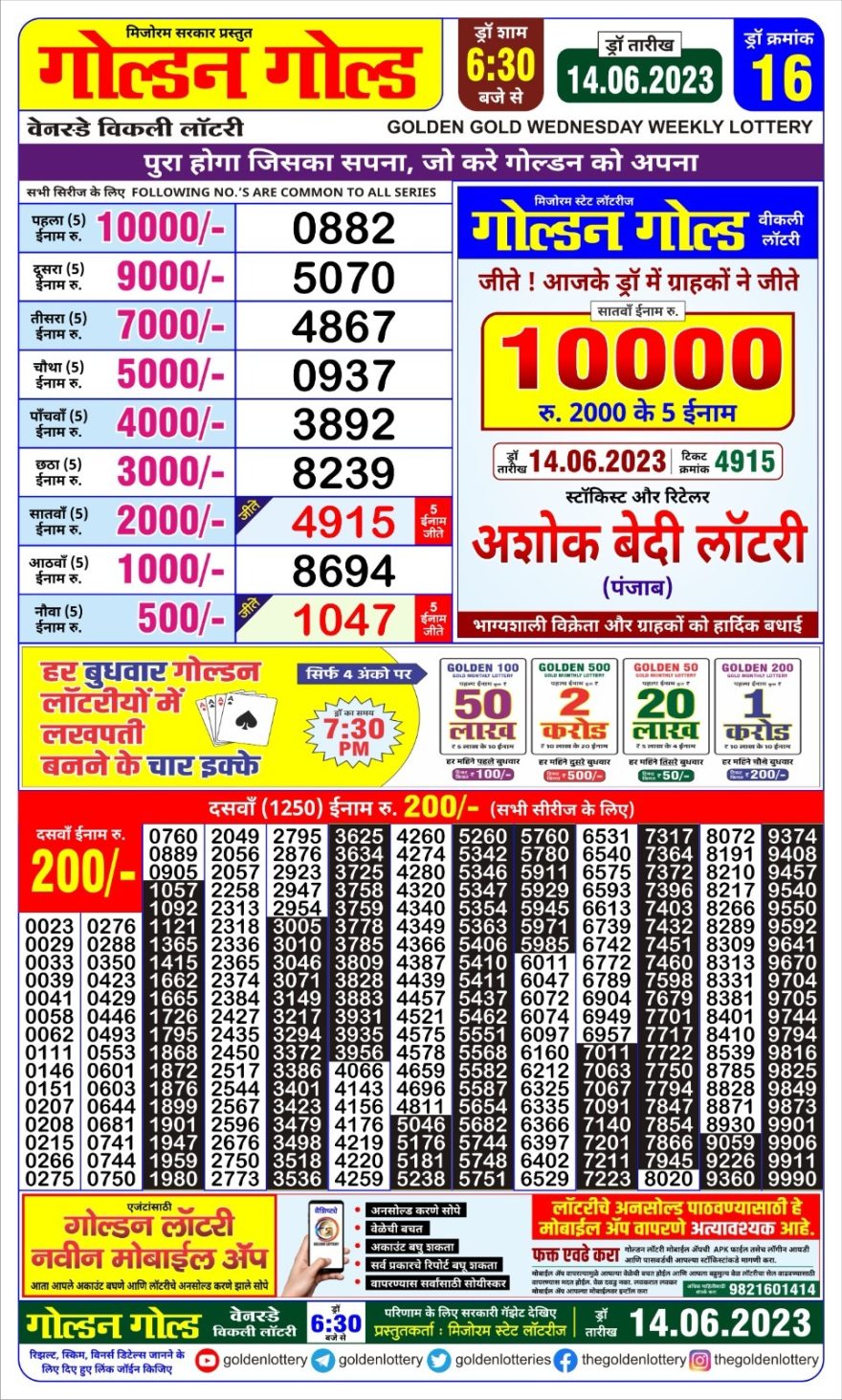 Lottery Result Today June 14, 2023