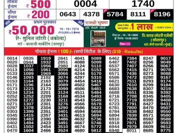 Lottery Result Today June 15, 2023