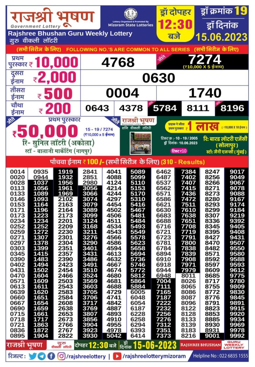 Lottery Result Today June 15, 2023