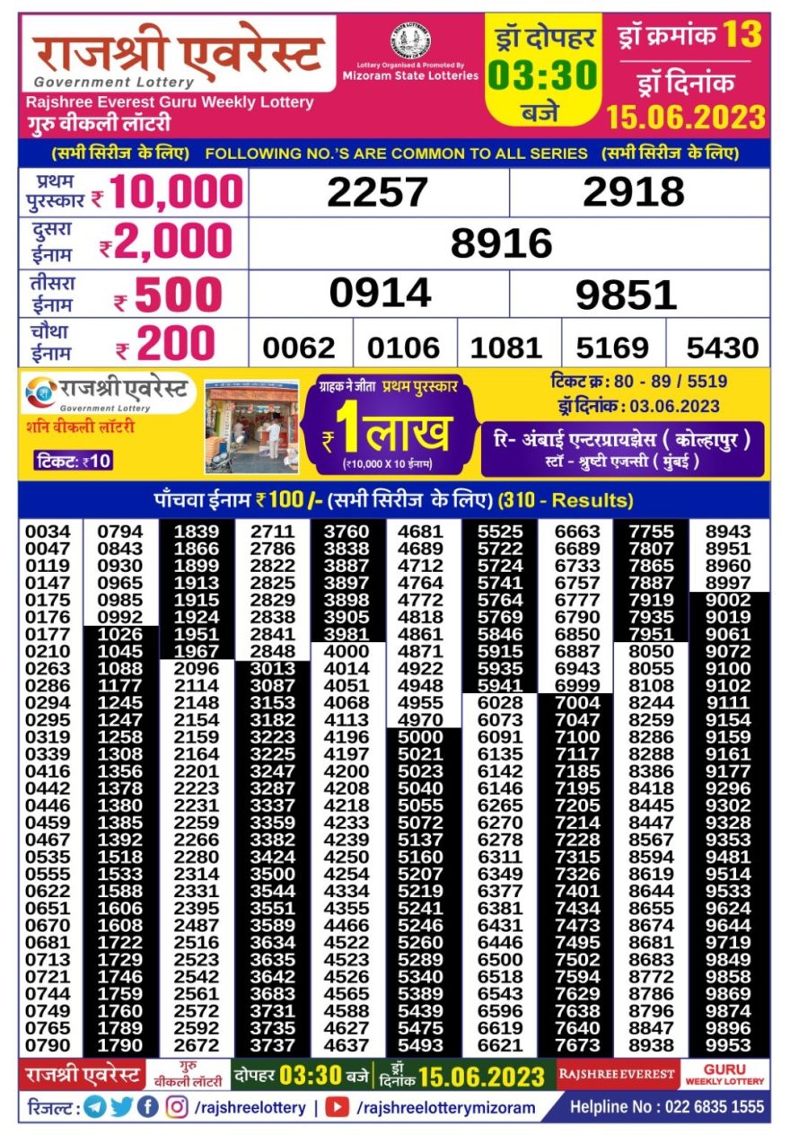 Lottery Result Today June 15, 2023