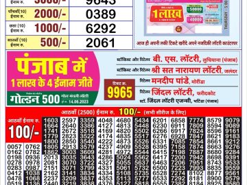 Lottery Result Today June 15, 2023