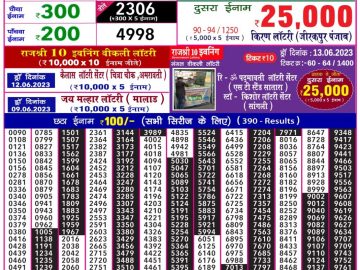 Lottery Result Today June 15, 2023