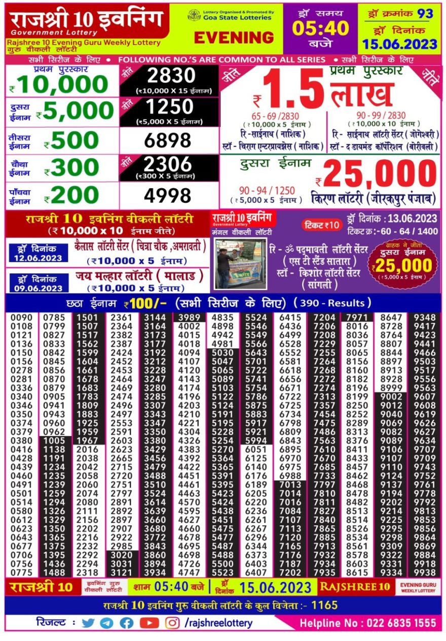 Lottery Result Today June 15, 2023