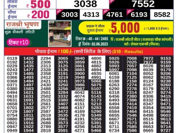 Lottery Result Today June 16, 2023