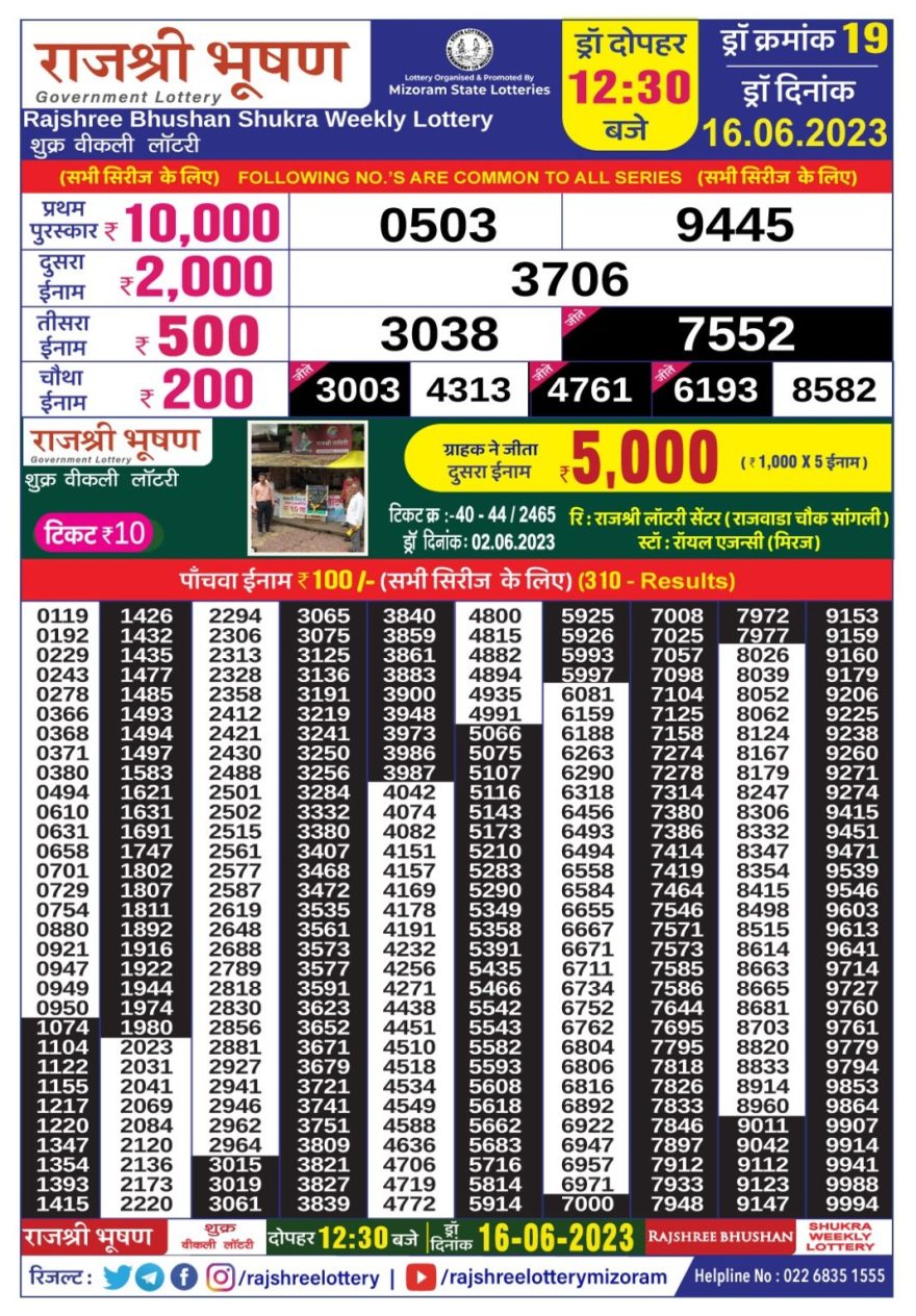 Lottery Result Today June 16, 2023