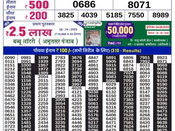 Lottery Result Today June 16, 2023