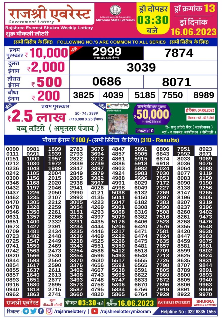 Lottery Result Today June 16, 2023