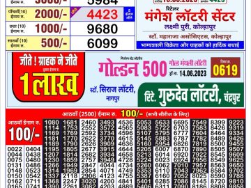 Lottery Result Today June 16, 2023