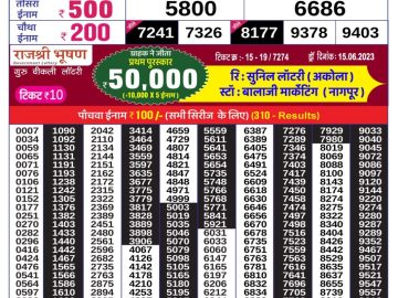 Lottery Result Today June 17, 2023