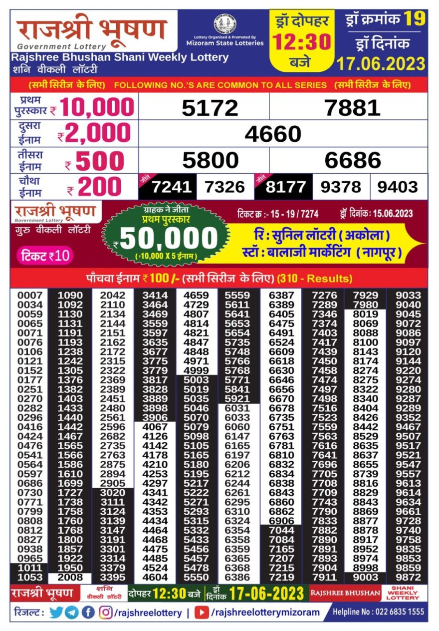 Lottery Result Today June 17, 2023