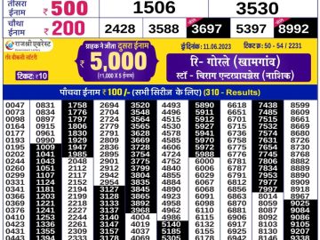 Lottery Result Today June 17, 2023