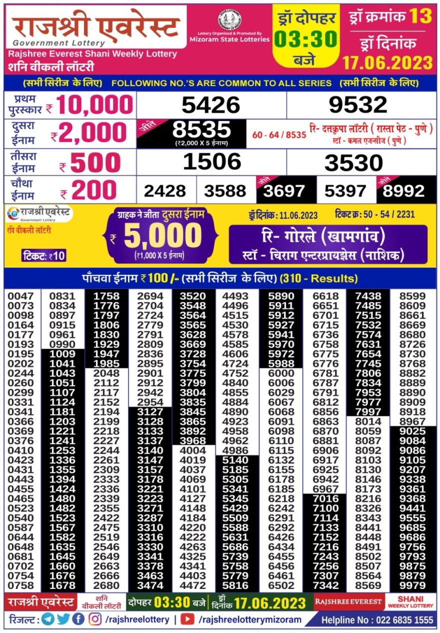 Lottery Result Today June 17, 2023