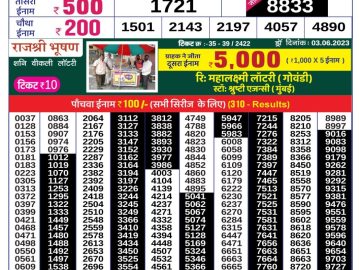 Lottery Result Today June 18, 2023