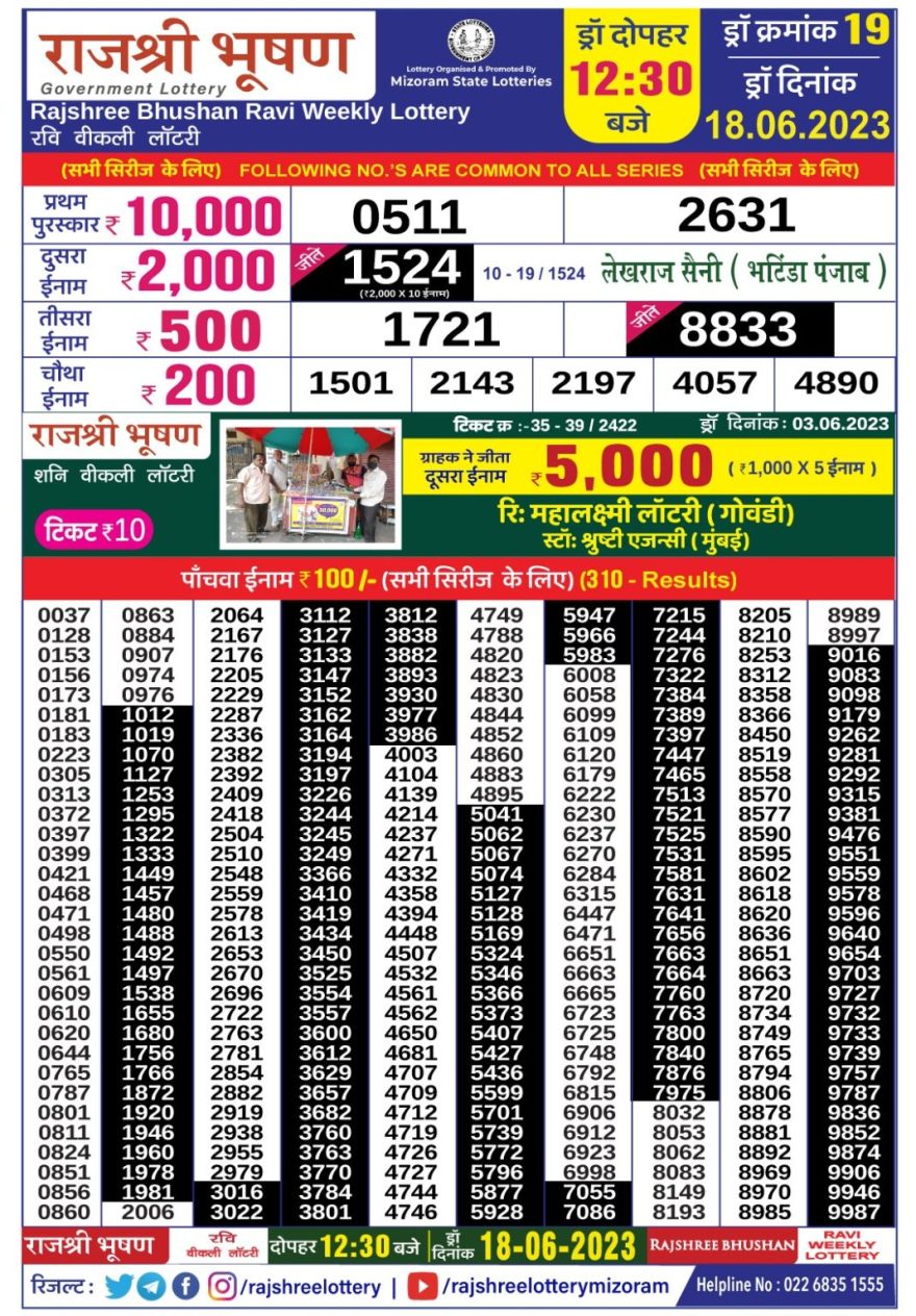 Lottery Result Today June 18, 2023