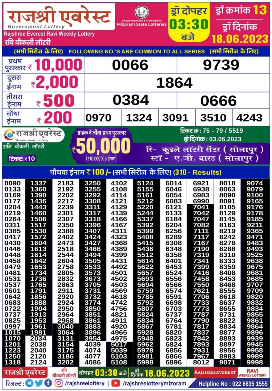 Lottery Result Today June 18, 2023