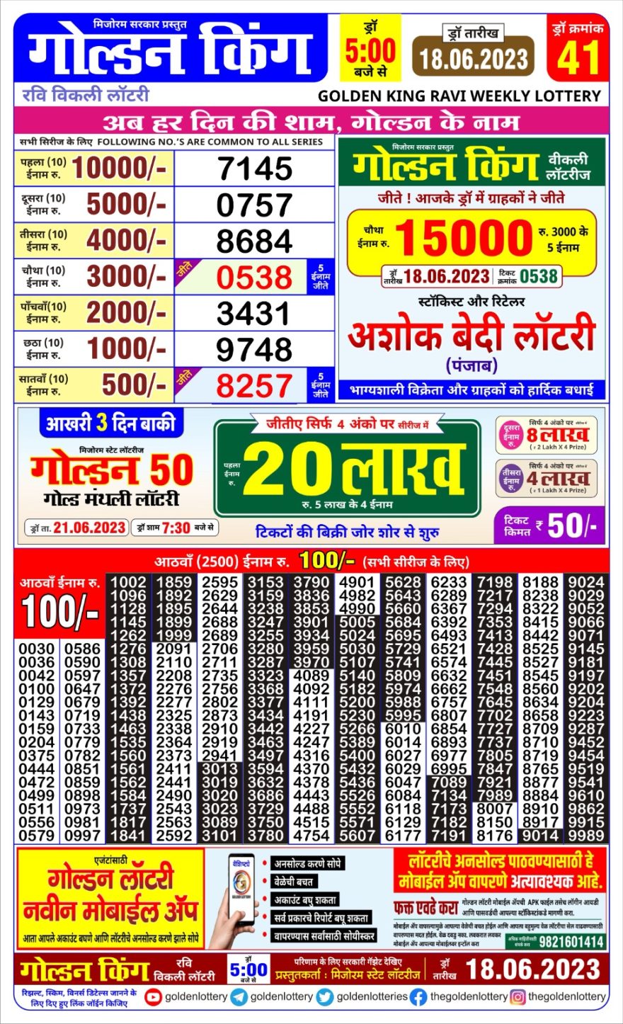 Lottery Result Today June 18, 2023