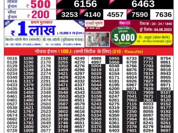 Lottery Result Today June 19, 2023