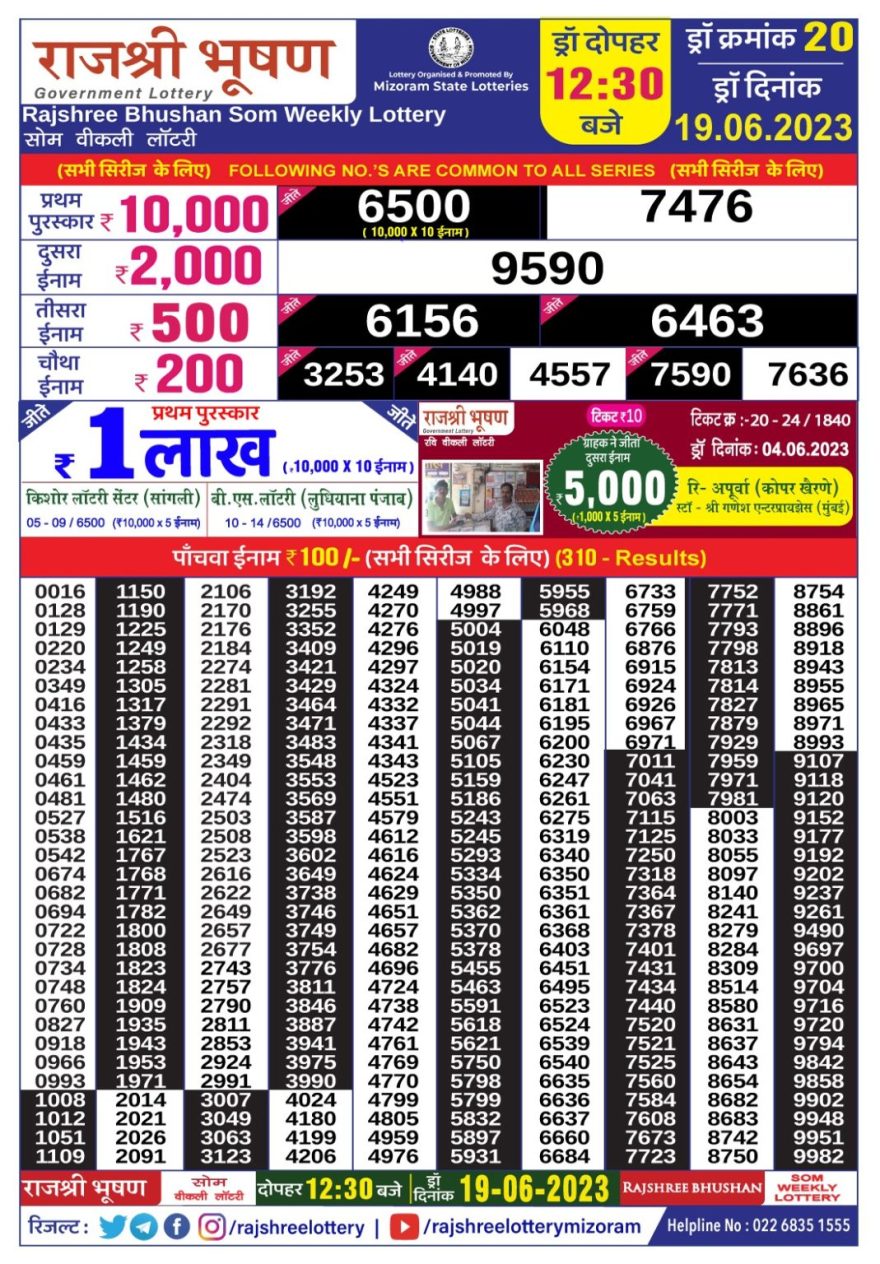 Lottery Result Today June 19, 2023