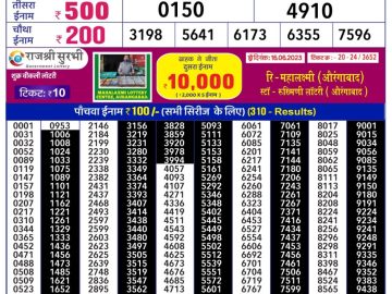 Lottery Result Today June 19, 2023