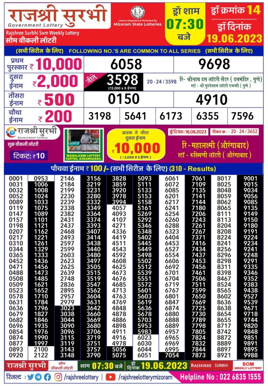 Lottery Result Today June 19, 2023