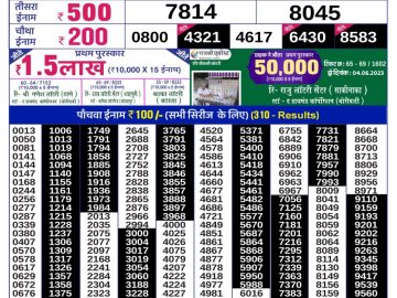 Lottery Result Today June 19, 2023