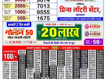 Lottery Result Today June 19, 2023