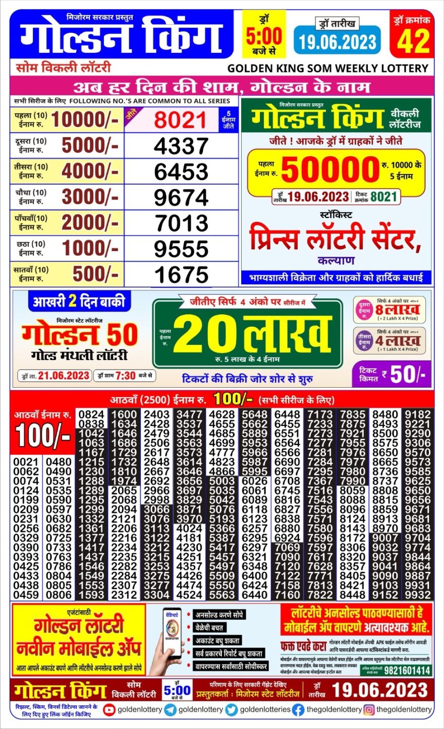 Lottery Result Today June 19, 2023