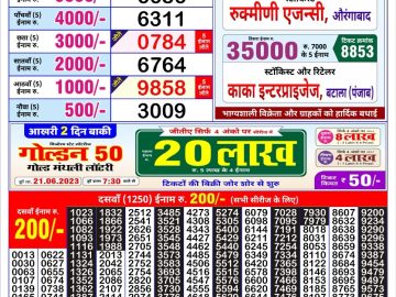 Lottery Result Today June 19, 2023