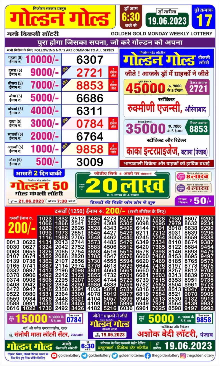 Lottery Result Today June 19, 2023