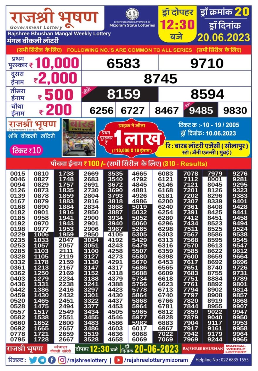 Lottery Result Today June 20, 2023