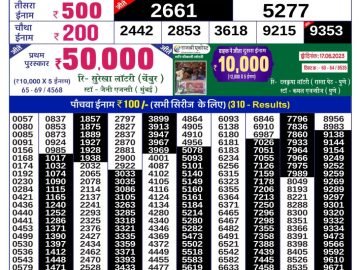 Lottery Result Today June 20, 2023