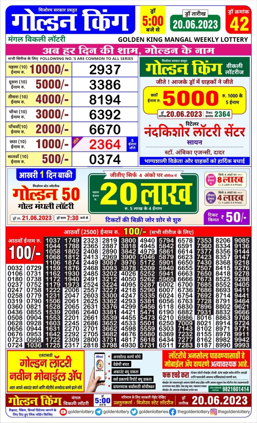 Lottery Result Today June 20, 2023