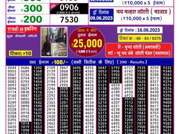 Lottery Result Today June 20, 2023