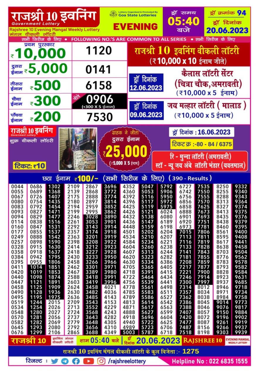 Lottery Result Today June 20, 2023