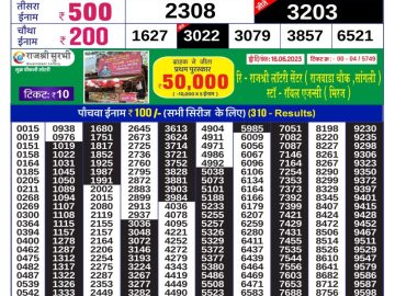 Lottery Result Today June 20, 2023