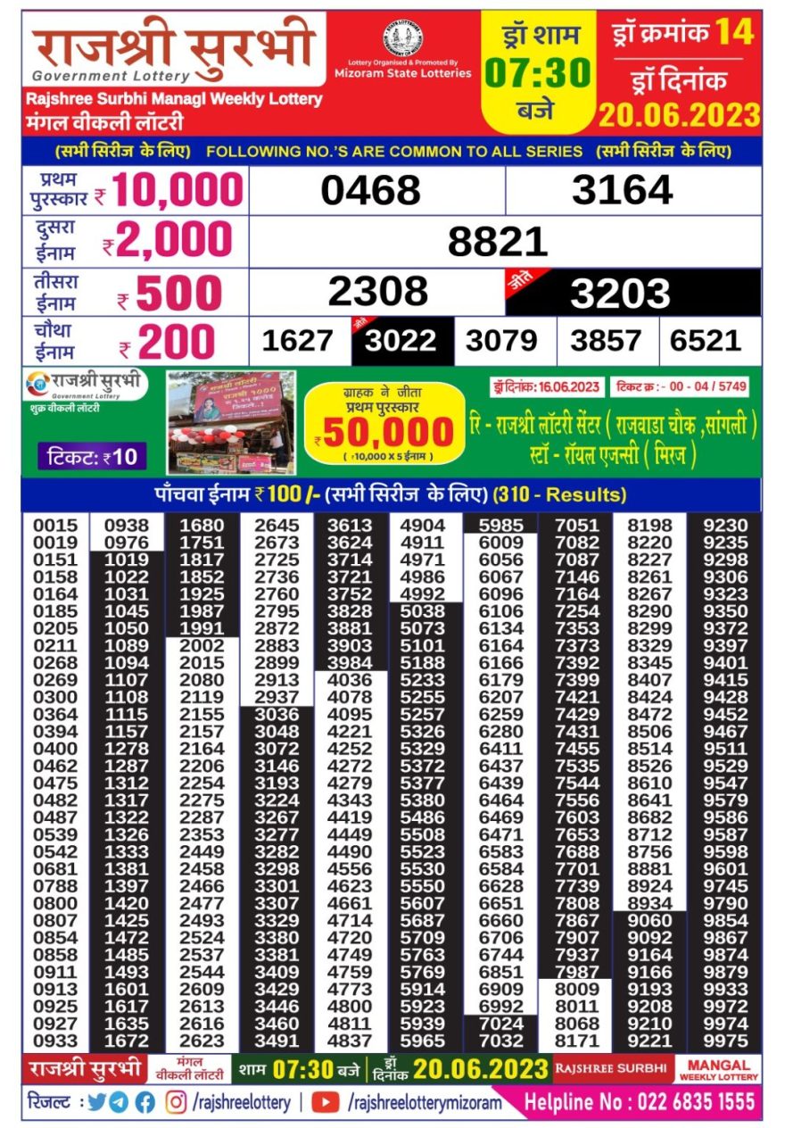 Lottery Result Today June 20, 2023